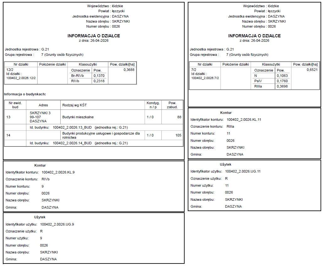 siedlisko Skrzynki. Zdjęcie 3