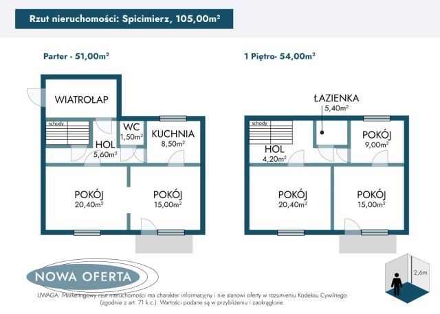 dom wolnostojący, 6 pokoi Spycimierz. Zdjęcie 25
