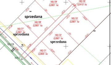 Działka budowlana Jabłonna Druga