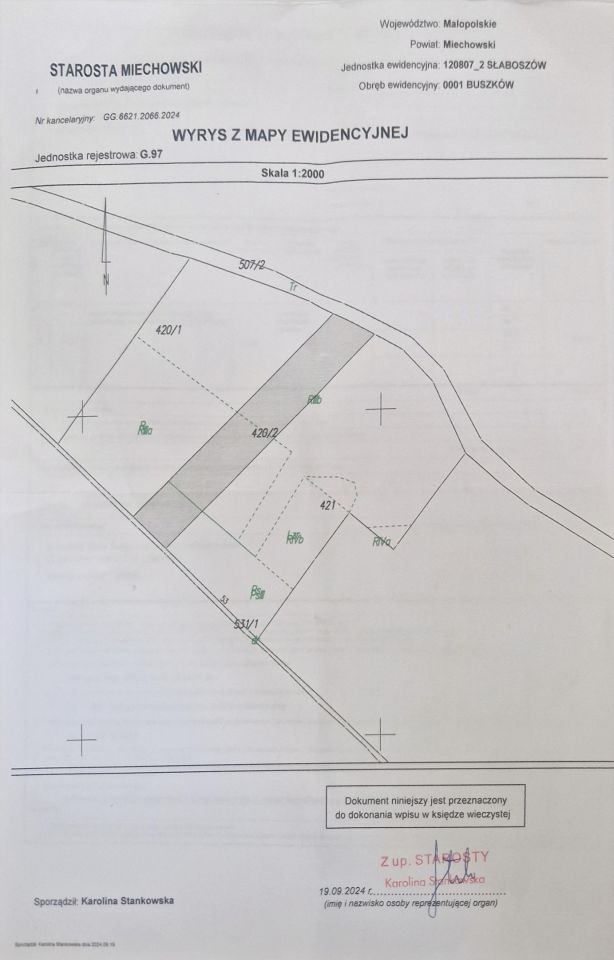 Działka rolna Buszków. Zdjęcie 5
