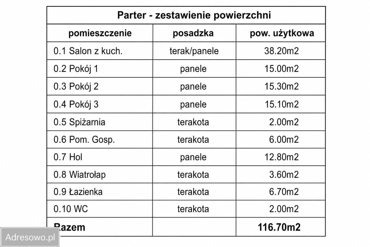 dom wolnostojący, 4 pokoje Obrowo, ul. Liliowa. Zdjęcie 2