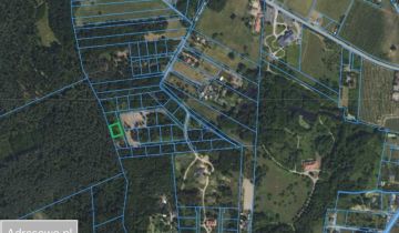 Działka budowlana Świętochów