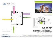 Mieszkanie 2-pokojowe Gliwice Stare Gliwice