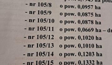 Działka budowlana Wyrzyki