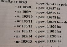 Działka budowlana Wyrzyki. Zdjęcie 1