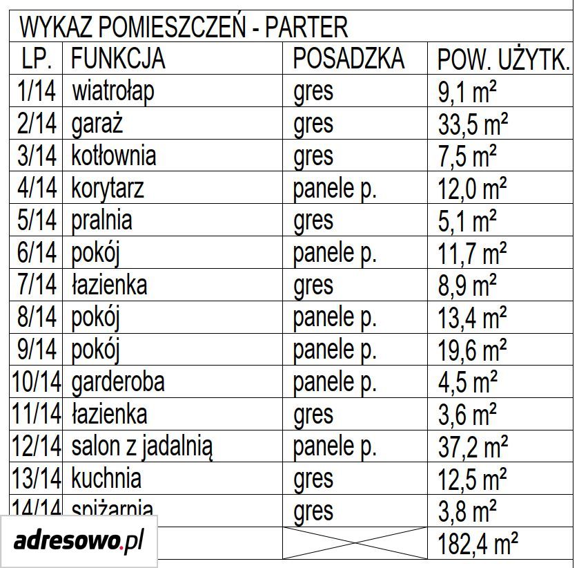 Działka budowlana Parcewo. Zdjęcie 6