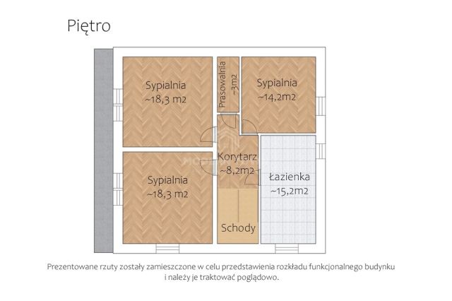 dom wolnostojący, 7 pokoi Kamionka. Zdjęcie 19