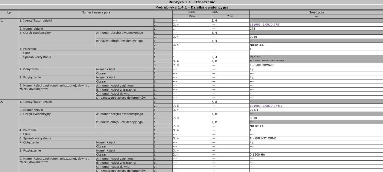Działka rolna Niebylec. Zdjęcie 4