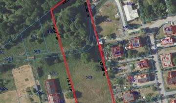 Działka budowlana Długołęka, ul. Karola Miarki