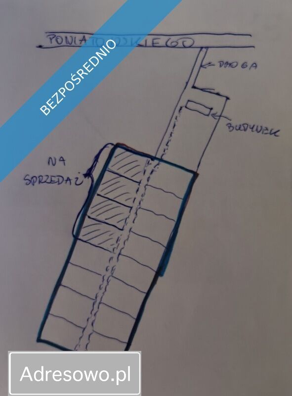 Działka budowlana Michałowice-Wieś