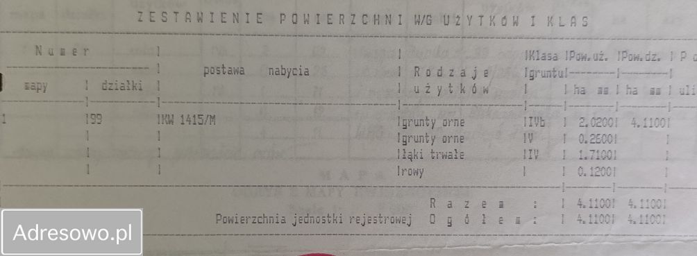 Działka rolna Aleksandrówka. Zdjęcie 4