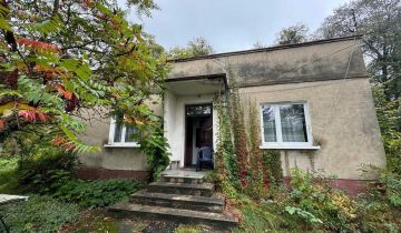 Działka budowlana Olsztyn