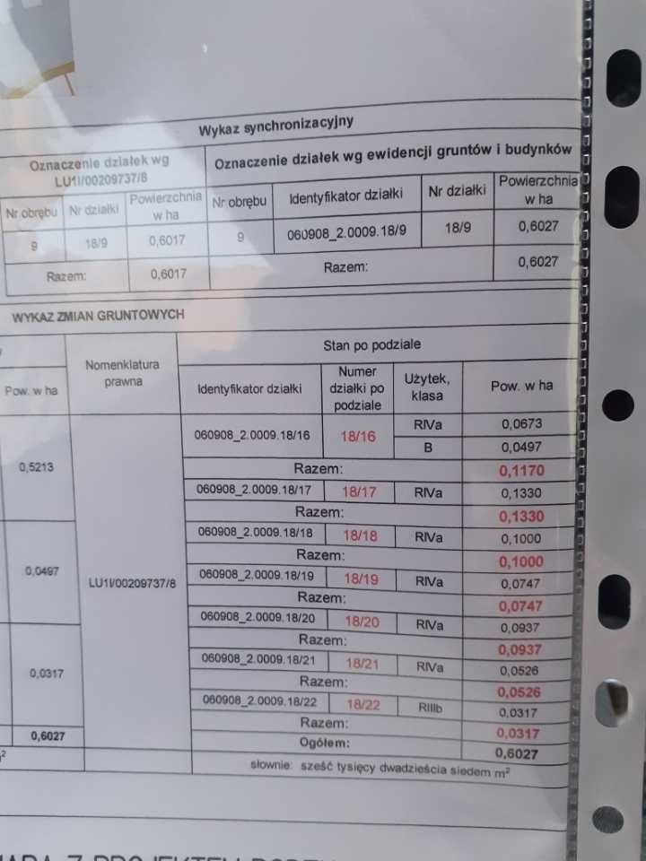 Działka budowlana Konopnica. Zdjęcie 2