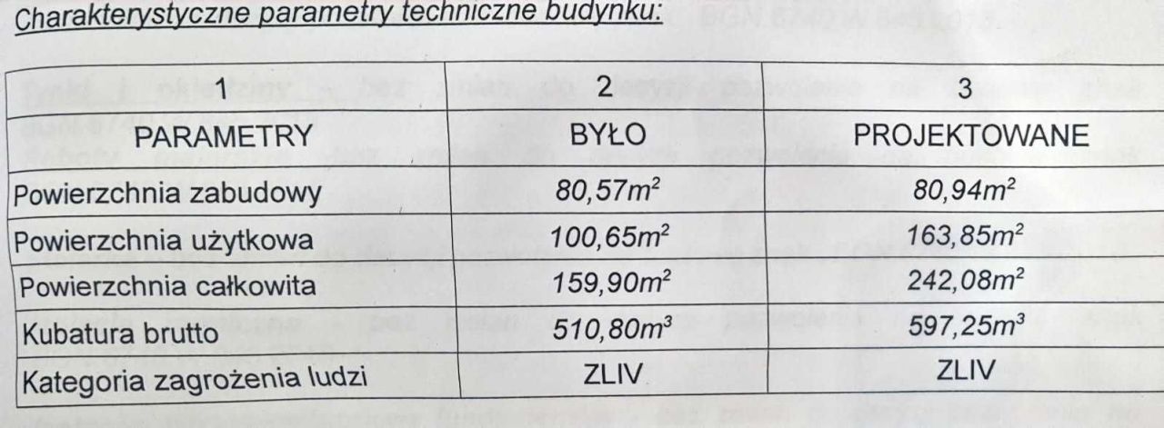dom wolnostojący Gorzków. Zdjęcie 4