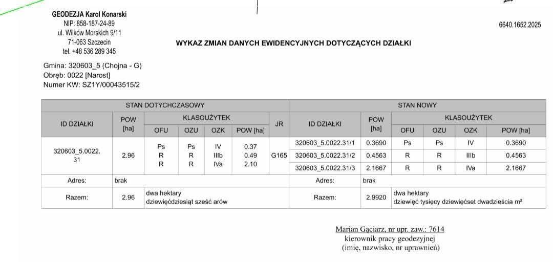 Działka rolno-budowlana Narost. Zdjęcie 8