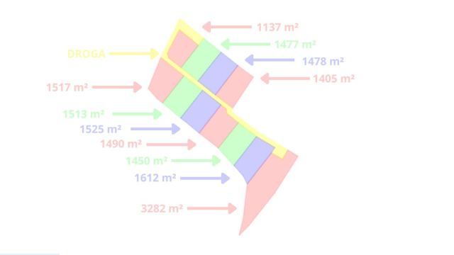 Działka budowlana Sosnówka, ul. Tyrolska. Zdjęcie 7