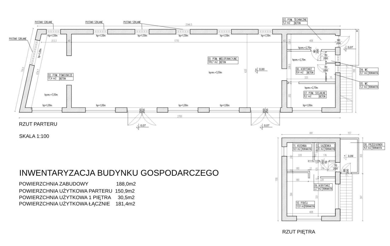 Nieruchomość komercyjna Milanówek, ul. Wylot. Zdjęcie 8