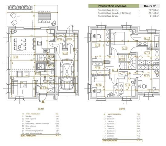 bliźniak, 5 pokoi Cesarzowice. Zdjęcie 3