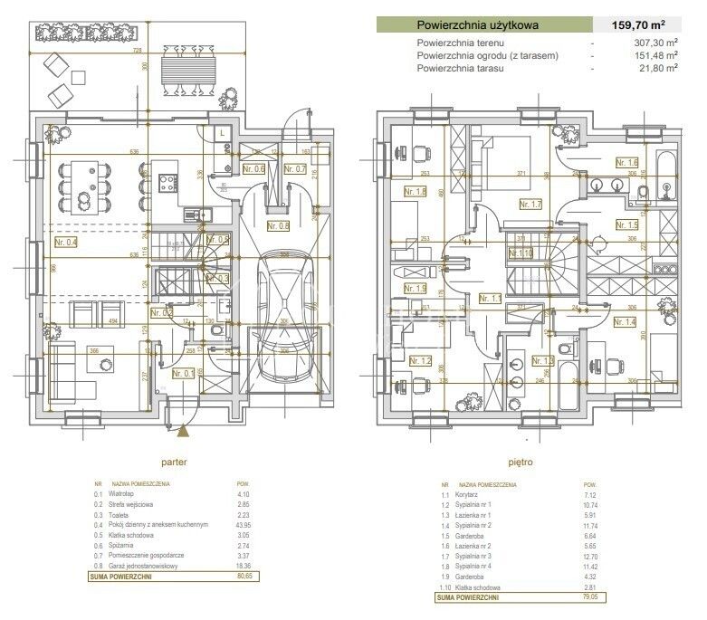 bliźniak, 5 pokoi Cesarzowice. Zdjęcie 3