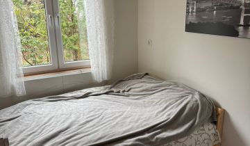 Działka rekreacyjna Warszawa Białołęka