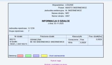 Działka budowlana Skierniewice, ul. Graniczna