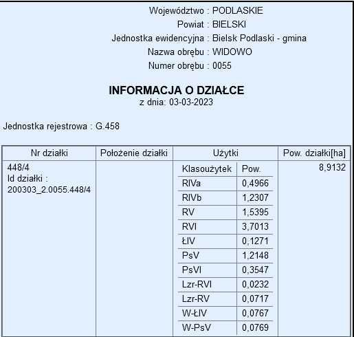 Działka rolna Widowo. Zdjęcie 3