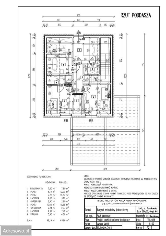 Działka budowlana Łódź Moskule, ul. Koniakowska. Zdjęcie 5