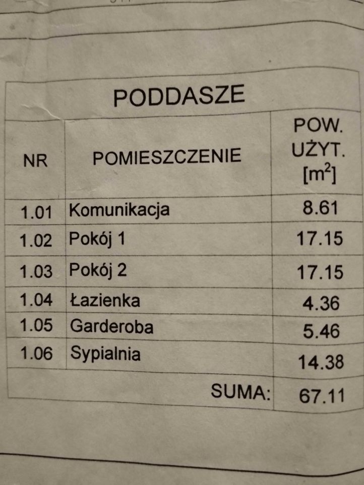 dom wolnostojący Stefanów. Zdjęcie 7