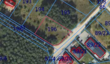 Działka budowlana Golub-Dobrzyń