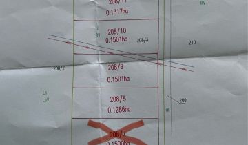 Działka budowlana Stare Prażuchy