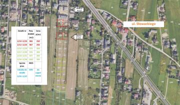 Działka budowlana Radom Janiszpol, ul. Stefana Banacha