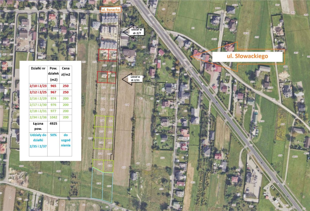 Działka budowlana Radom Janiszpol, ul. Stefana Banacha