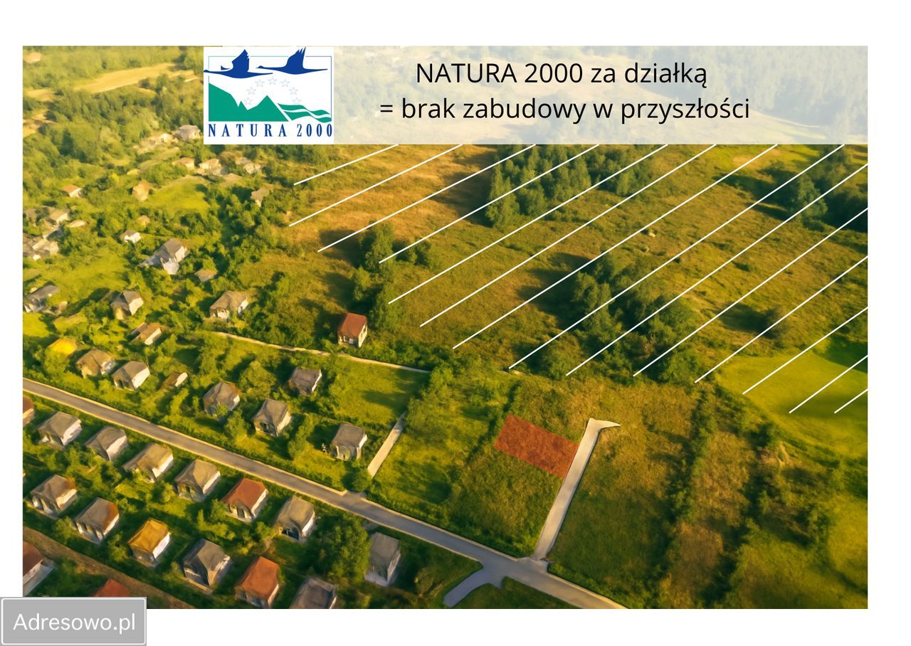 Działka budowlana Jaworzno Byczyna, ul. Abstorskich. Zdjęcie 9