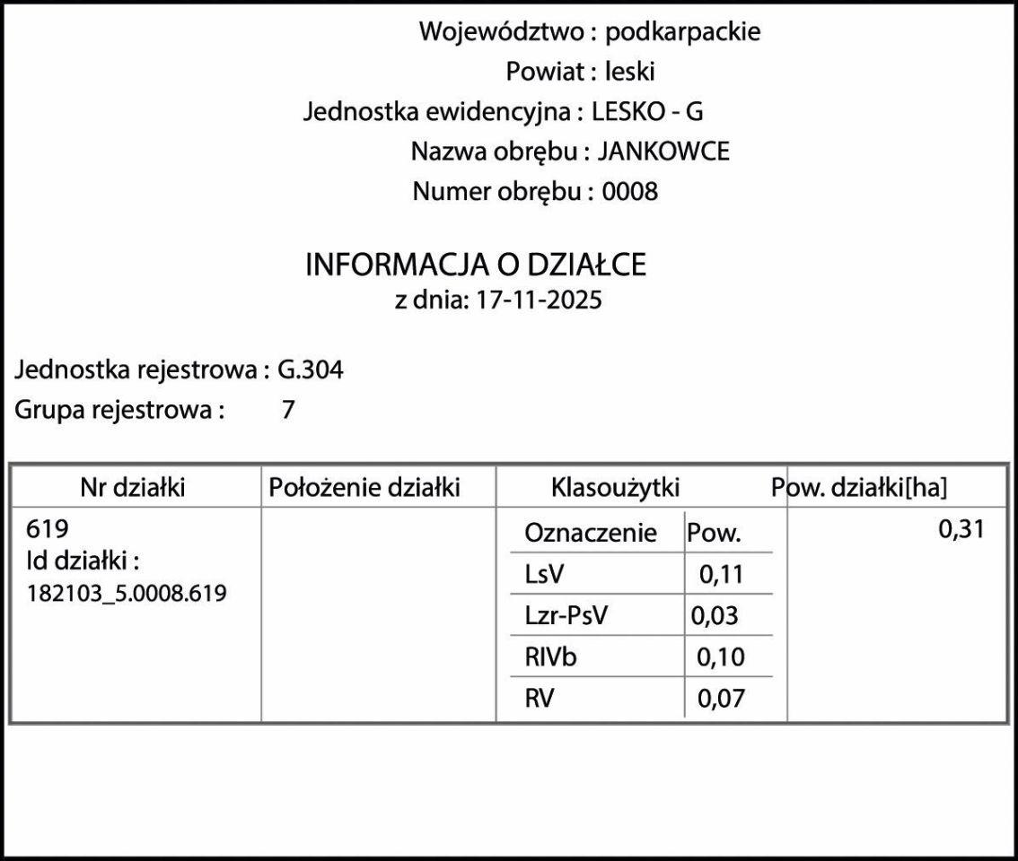 Działka rekreacyjna Jankowce