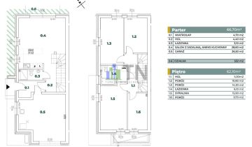 dom szeregowy, 5 pokoi Kamieniec Wrocławski