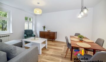 Mieszkanie 2-pokojowe Zielona Góra Centrum