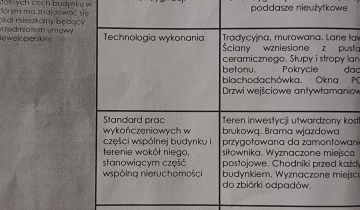 dom szeregowy Marki, ul. Kolorowa