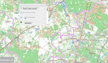 Działka budowlana Rusiec