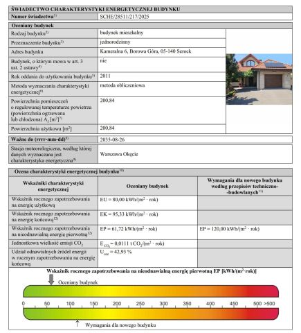 dom wolnostojący, 5 pokoi Borowa Góra, ul. Kameralna. Zdjęcie 2