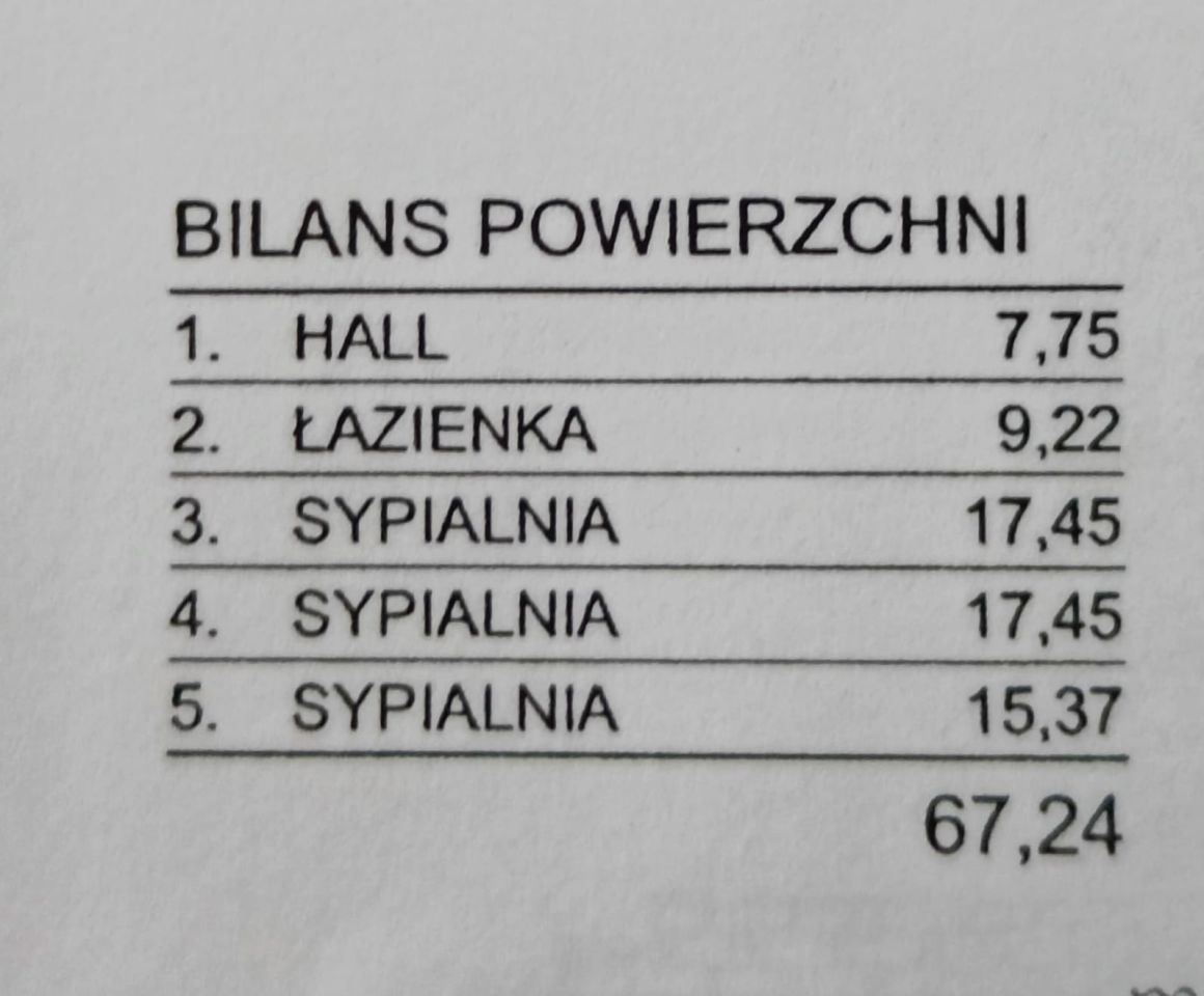 dom wolnostojący, 4 pokoje Pępowo, ul. Aleksandra Majkowskiego. Zdjęcie 15