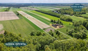 Działka rolna Przymiłów