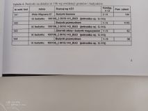 Hala/magazyn Wola Wiązowa. Zdjęcie 1