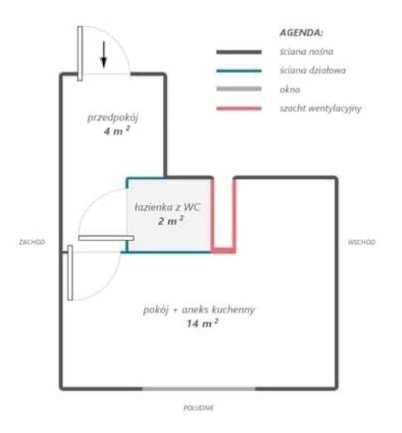 Mieszkanie 1-pokojowe Łódź Śródmieście. Zdjęcie 5