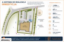 Działka inwestycyjna Białystok Dojlidy Górne, ul. Stoczni Gdańskiej. Zdjęcie 4