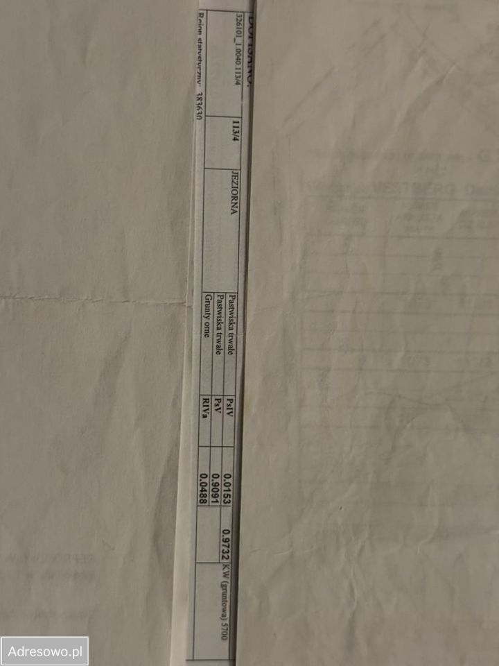 Działka rolna Koszalin, ul. Jeziorna. Zdjęcie 2