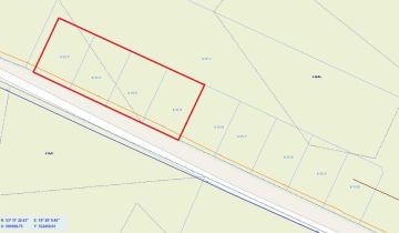 Działka budowlana Gortatowo