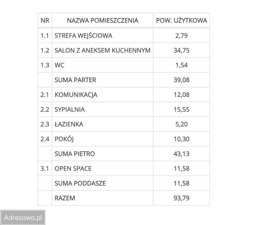dom szeregowy, 4 pokoje Rączna. Zdjęcie 16