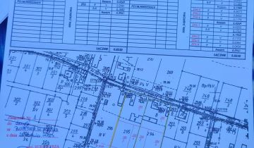 Działka budowlana Grodzewo