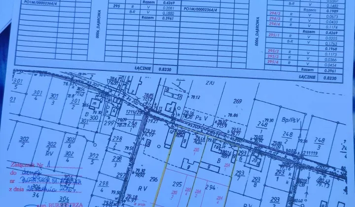 Działka budowlana Grodzewo