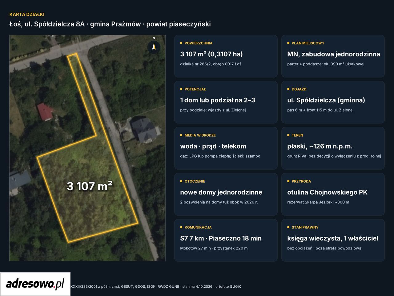 Działka budowlana Łoś, ul. Spółdzielcza. Zdjęcie 2
